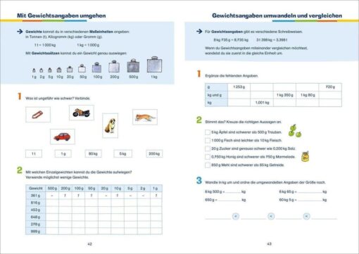 Tessloff Fit für die Schule - Das musst du wissen1110