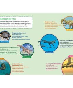 Tessloff-WAS-IST-WAS-Erstes-Lesen-Band-13-Dinosaurier1