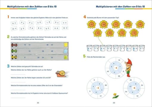 Tessloff Das kann ich! Das kleine Einmaleins, 3. Klasse1